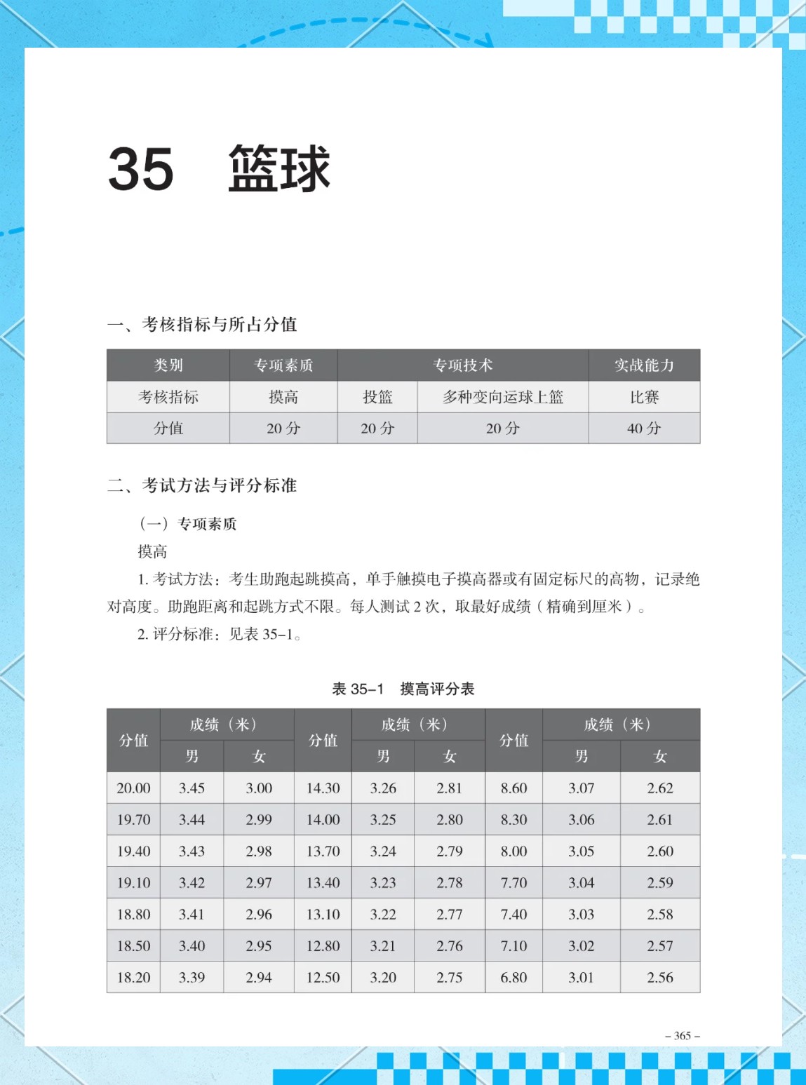 为什么反思在篮球训练中如此重要_0